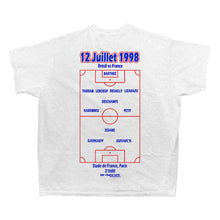 Load image into Gallery viewer, FRANCE 98 FOOTBALL ZIDANE PIRES HENRY DESCHAMPS BARTHEZ coupe du monde
